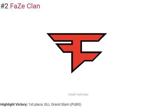 LPL夏季赛组内赛前两周最佳阵容：Tarzan获选MVP